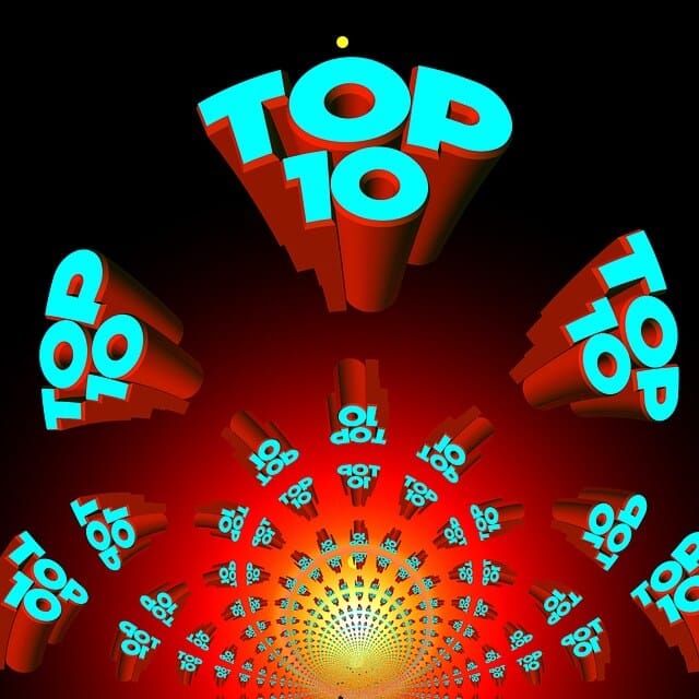 Die deutschen Charts